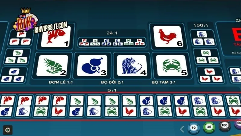 Bầu Cua Rikvip - Trải Nghiệm Game Đổi Thưởng Đầy Hấp Dẫn! 2 Giới thiệu về game Bầu Cua Rikvip